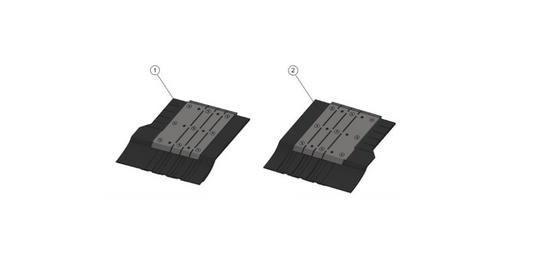 Food / Pharma Security: Keeping Docks Clean and Efficient