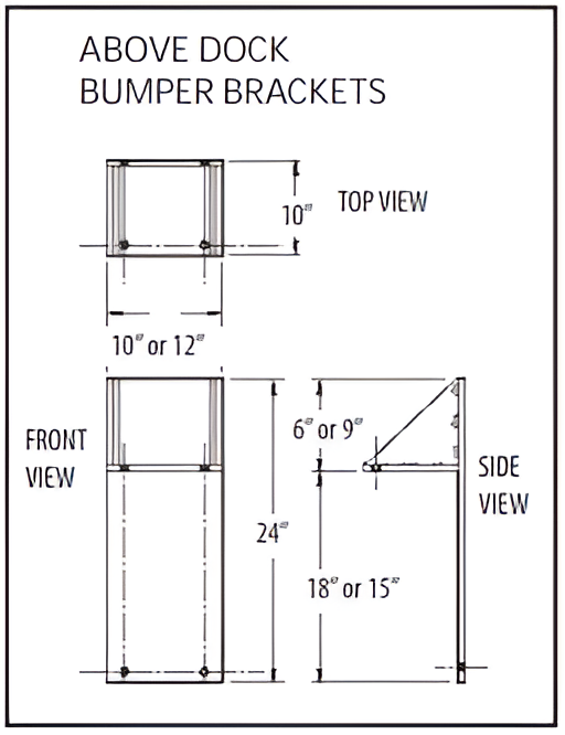 APS Bumper Bracket Above Dock