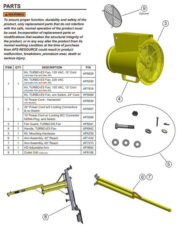 APS Turbo-ES Fan Replacement Parts