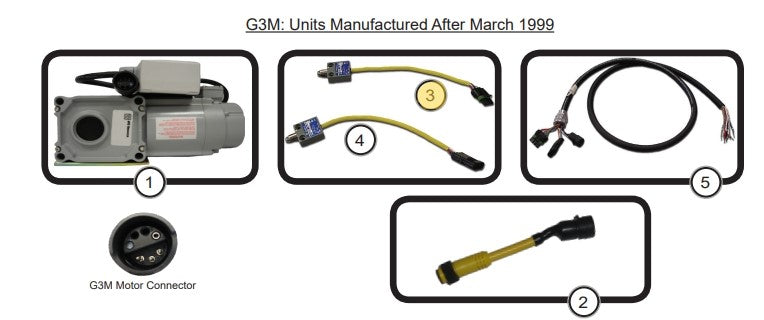 Electrical Parts G3 Series