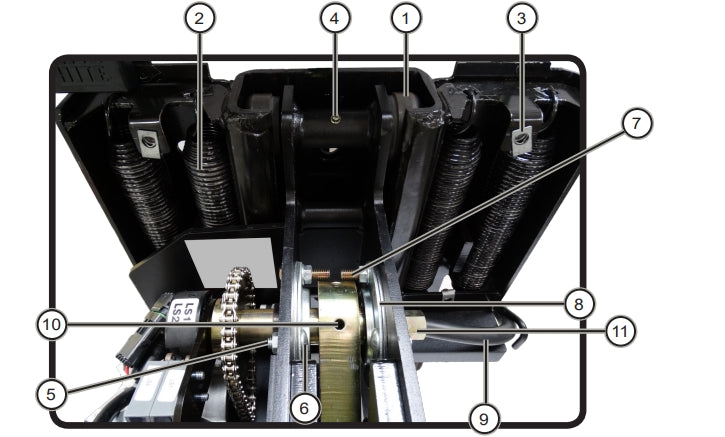 RHR-4000/SHR-5000 Shaft and Bearings