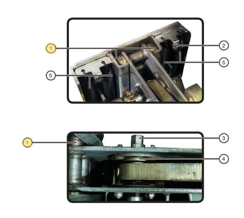 RHR Shafts and Bearings