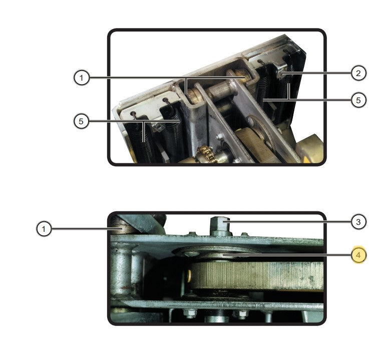 RHR Shafts and Bearings