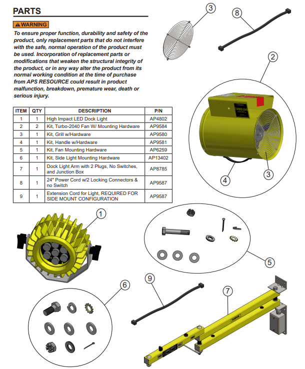 APS Turbo-2040 Fan Replacement Parts