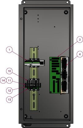 APS 2000 Vehicle Restraint Panel Parts - APS Resource/Serco