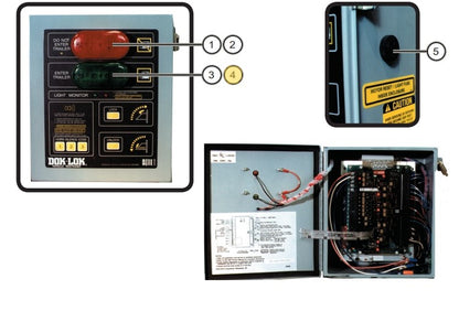 SDL-900 Control Box