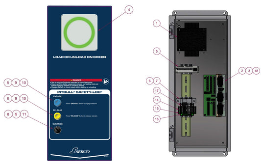 SL Powered Vehicle Restraint Panel Parts - SL60, SL70, SL80 - Serco