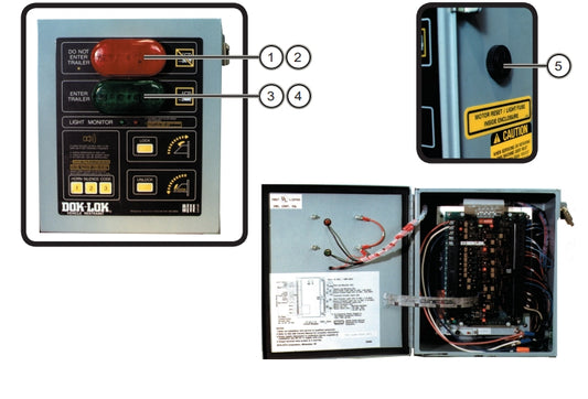 SDL-900 Control Box