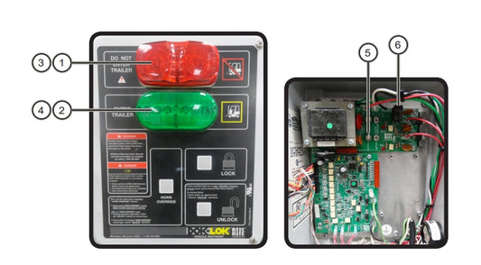 RHR Control Box