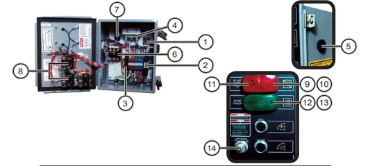LDL-500 Control Box